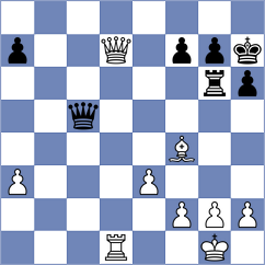 Vshivkov - Bodnar (chess.com INT, 2024)