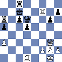 Yordanov - Sriniaiyer (Chess.com INT, 2021)