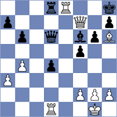 Kis - Kavri (chess.com INT, 2025)