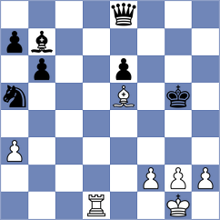 Maksutov - Nemtzev (Chess.com INT, 2020)