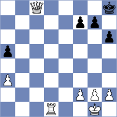 Tsvetkov - Odegov (Chess.com INT, 2021)