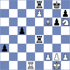 Avazkhonov - Nugumanov (chess.com INT, 2023)