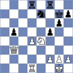 Chabris - Castillo Pena (chess.com INT, 2024)
