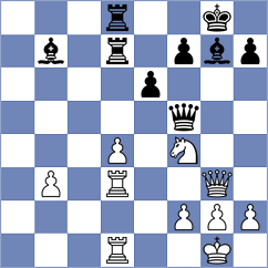 Threinsdottir - Nutu Gajic (Luzern, 1982)