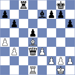 Rodriguez Zamora - Guerrero Caicedo (Chess.com INT, 2020)