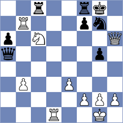 Ajay Santhosh Parvathareddy - Lin (Florianopolis BRA, 2024)