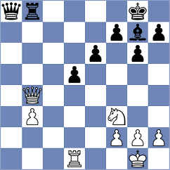 Srimathi - Aly (Lichess.org INT, 2021)