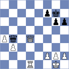 Schenk - May (Playchess.com INT, 2020)