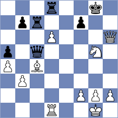 Gajewski - Gaal (chess.com INT, 2025)