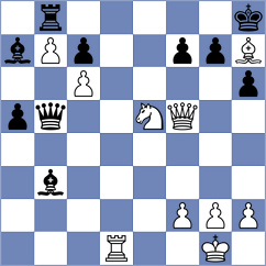 Kosteniuk - Slade (chess.com INT, 2025)
