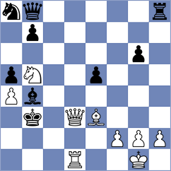 Jablan - Schmidt (Philadelphia, 1995)
