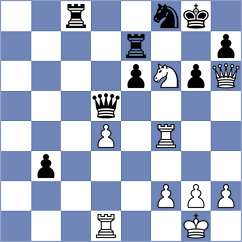 Shevchenko - Sharshenbekov (chess.com INT, 2025)