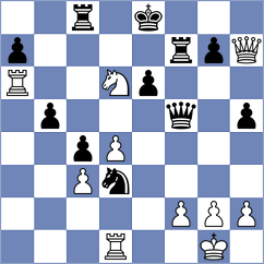 Olsson - Reshetnikov (chess.com INT, 2025)