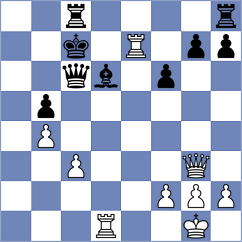 Belikov - Gorshkov (Batmany, 2010)