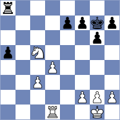 Sukandar - Homiakova (chess.com INT, 2022)