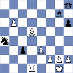 Shapiro - Skiadopoulos (chess.com INT, 2023)