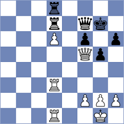 Ishvi - Kambrath (chess.com INT, 2025)