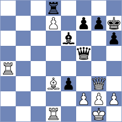 Cervantes Landeiro - Damnjanovic (Chess.com INT, 2020)