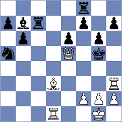 Aarav A - Burmakin (chess.com INT, 2025)