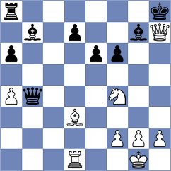 Romero Ruscalleda - Janturin (chess.com INT, 2022)