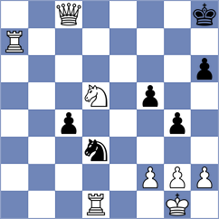 Muller - Delin (Europe Echecs INT, 2020)