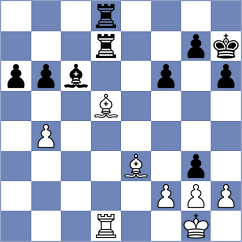 Muzzi - Olhovik (chess.com INT, 2025)