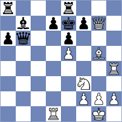 Bone - Mishra (Playchess.com INT, 2020)