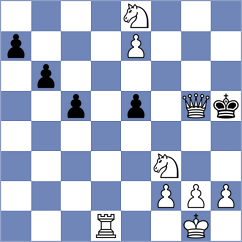 Akbari - Jahanpoor (Chess.com INT, 2021)