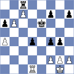 Ilamparthi - Suliborski (Piestany SVK, 2024)