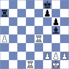Gadzhiev - Sammed Jaykumar (chess.com INT, 2025)