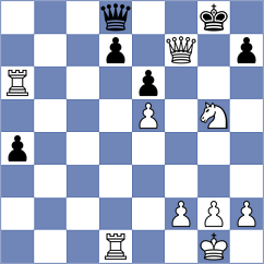 Muminova - Mitrovic (chess.com INT, 2022)