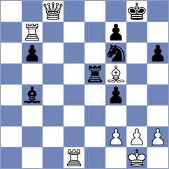 Bilan - Skaric (chess.com INT, 2023)