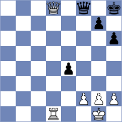 Sevastsyanchuk - Gailevska (Montesilvano ITA, 2024)
