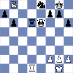 Pavlidou - Abdul Moula (chess.com INT, 2025)