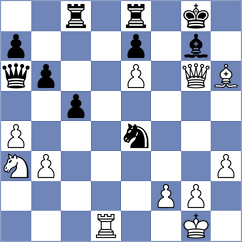 Jaiveer - Srebrnic (chess.com INT, 2024)