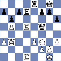 Orzech - Shkapenko (chess.com INT, 2024)