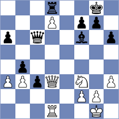 Da Silva - Przybylski (chess.com INT, 2025)