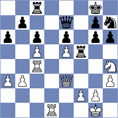 Coghini - Stoeveken (Wellington, 2015)