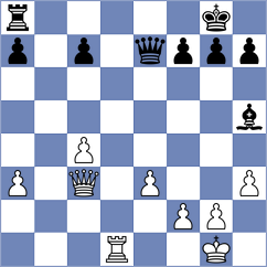 Taboas Rodriguez - Popov (chess.com INT, 2025)