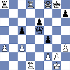 Holt - Shton (chess.com INT, 2023)