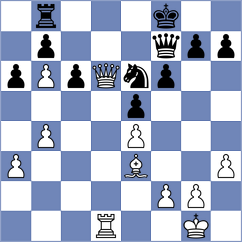 Fakhretdinova - Kushch (chess.com INT, 2024)