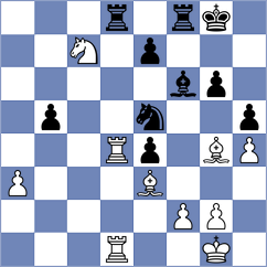 Nabaty - Sindarov (Budapest HUN, 2024)