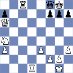 Domingo Nunez - Tarasova (chess.com INT, 2023)