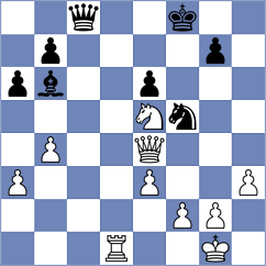 Koellner - Koridze (chess.com INT, 2024)