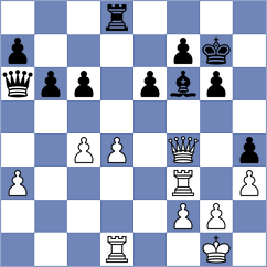 Donskov - Vaibhav (chess.com INT, 2023)