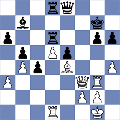 Menendez Fernandez - Macias Diaz (Asturias, 1986)