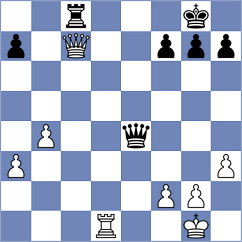 Garcia Ramos - Sargissyan (Chess.com INT, 2021)