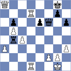 Sai - Mcligeyo (Chess.com INT, 2020)
