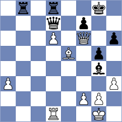 Jamshidi - Martinez Reyes (Chess.com INT, 2018)