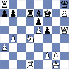 Le - Yoo (chess.com INT, 2024)